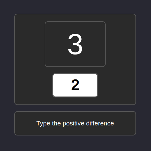 Numbers And Differences